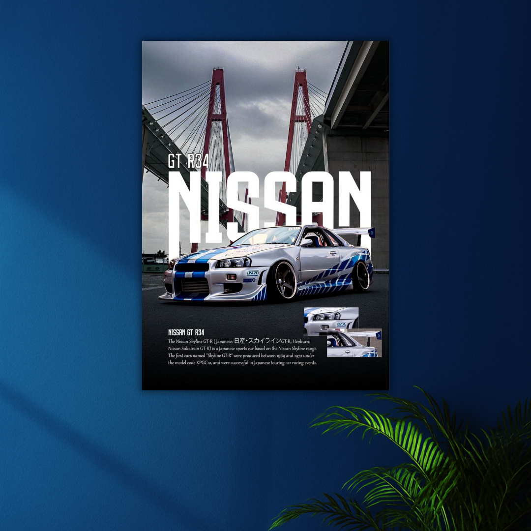 Nissan GT-R R34 Detail Showcase Poster | Motorsport Series