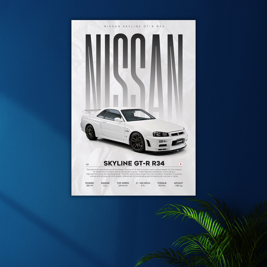 Nissan Skyline GT-R R34 Wall Poster| JDM Legend “Godzilla” Sports Car Decor