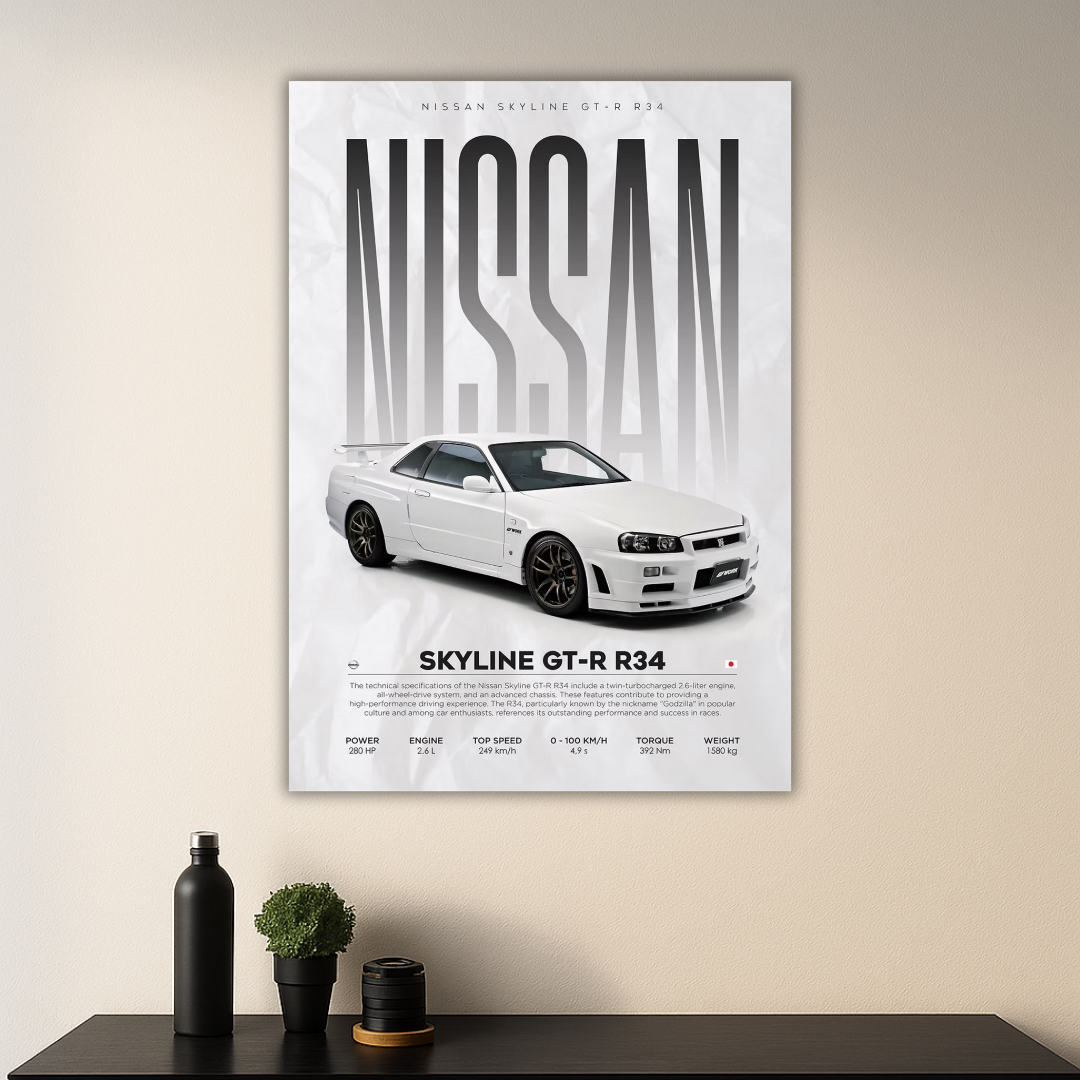 Nissan Skyline GT-R R34 Wall Poster| JDM Legend “Godzilla” Sports Car Decor