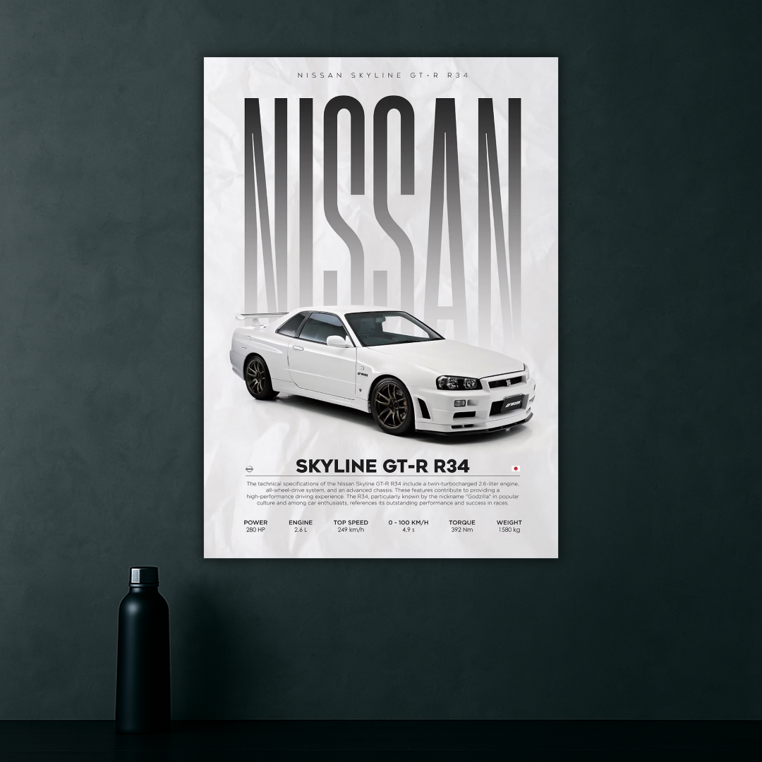 Nissan Skyline GT-R R34 Wall Poster| JDM Legend “Godzilla” Sports Car Decor